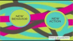 The CogniDiet Weight Loss Programs - How We Rewire Your Brain