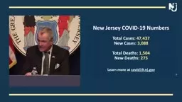 Coronavirus in New Jersey Update on April 8, 2020