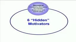 How to Motivate Employees Using the 6 Hidden Motivators