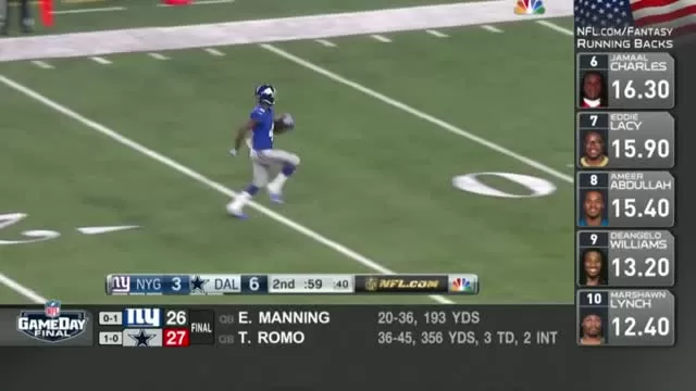 Giants Give One to the Cowboys Week I NFL