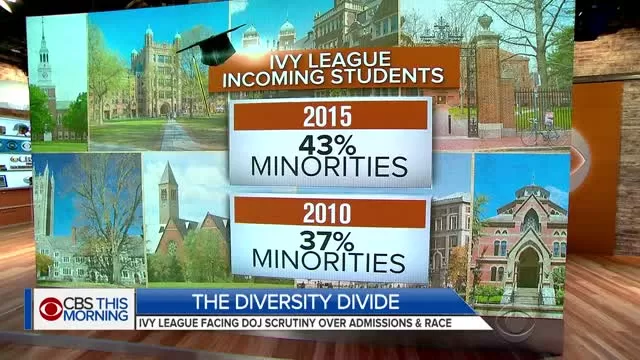 Princeton's president defends race-conscious approach to admissions CBS This Morning