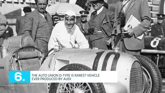 15 Things You Didn't Know About AUDI