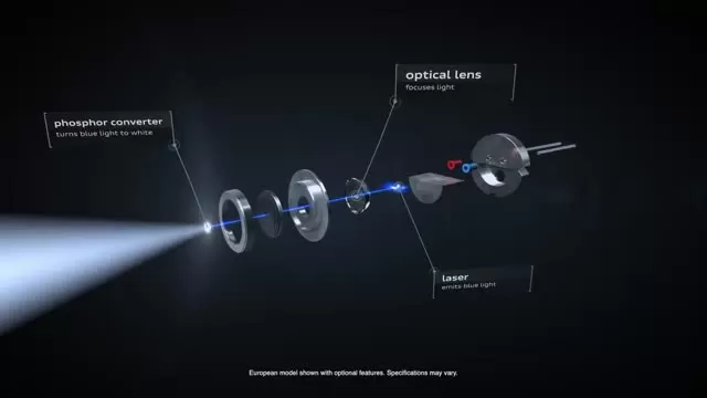 Audi A8 Defined: Lighting