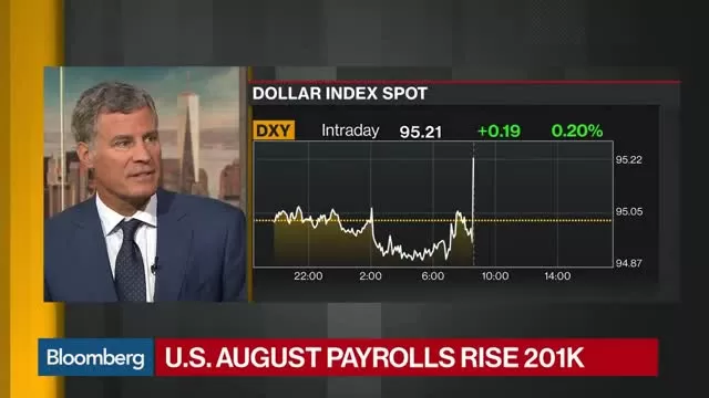Jobs Data Show Fed Tightening Is Right Course, Princeton's Kruger Says