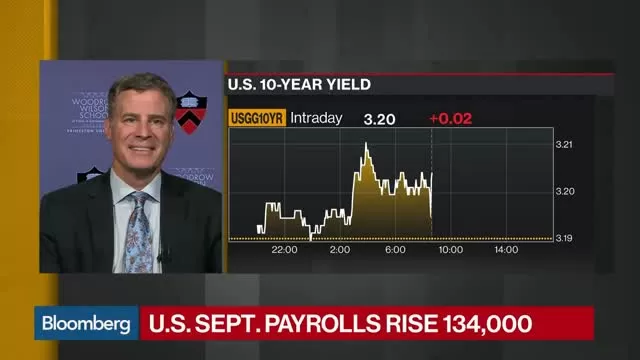 Jobs Report Consistent With Full Employment, Princeton's Krueger Says