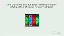 LCD Display, Yes, a Princeton Company Invented it!
