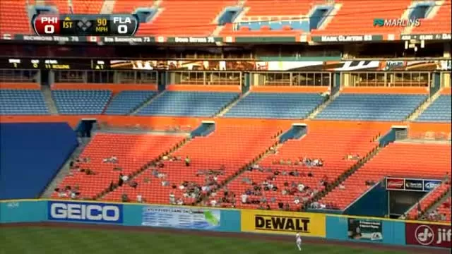 Phillies Beat Marlins.