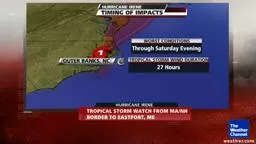 Hurricane Timing